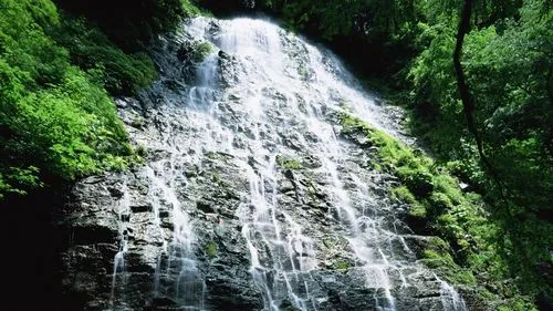 环保节能科技